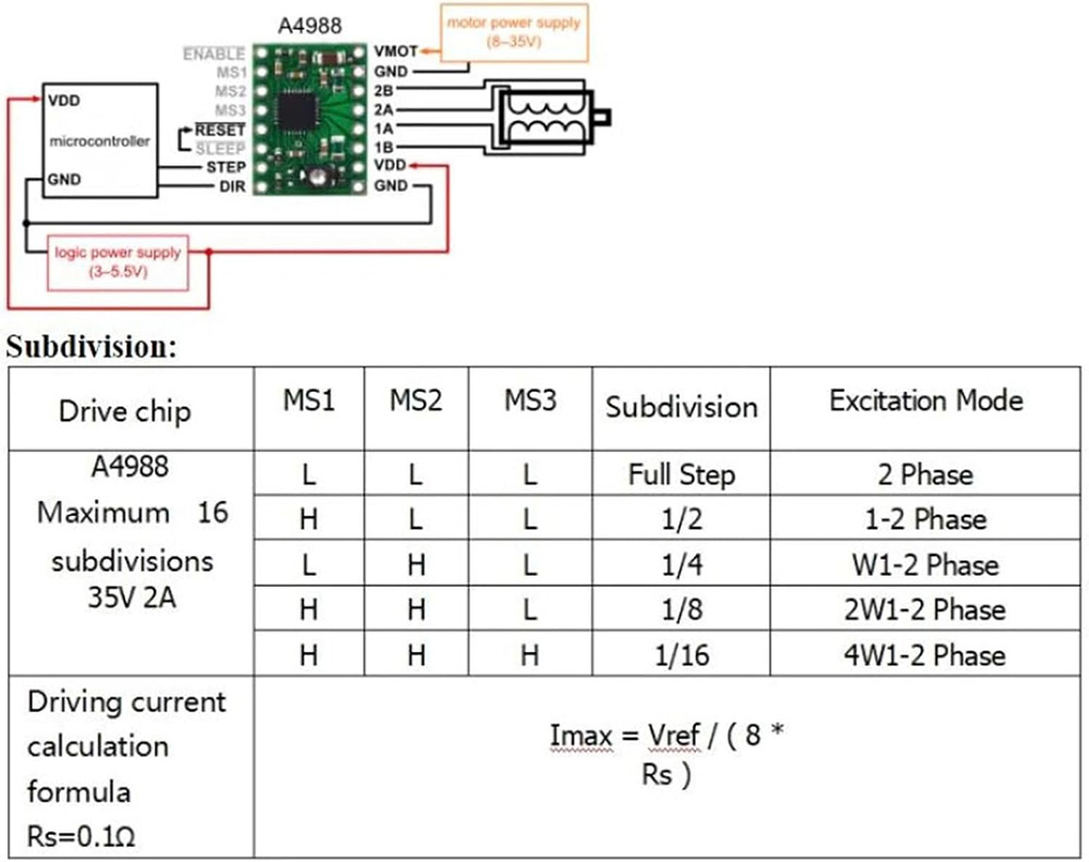 Makerbase MKS DLC32 V2.1 32Bit – Grbl 32 Bit Control Board Offline Display recenzja i cena