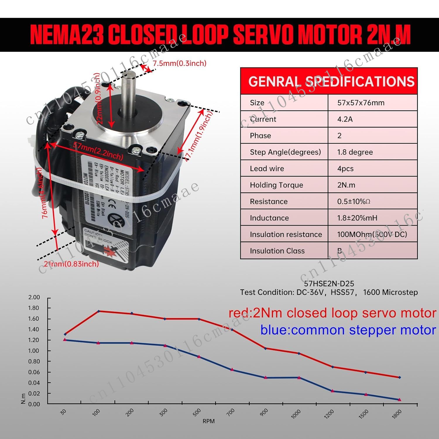Zestaw serwomotoru krokowego z – Nema 23 Closed Loop Stepper Motor Driver Kit recenzja i cena